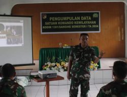 Kodim 1301/Sangihe Melaksanakan Kegiatan Pengumpulan Data Satuan Komando Kewilayahan Semester Satu 2024